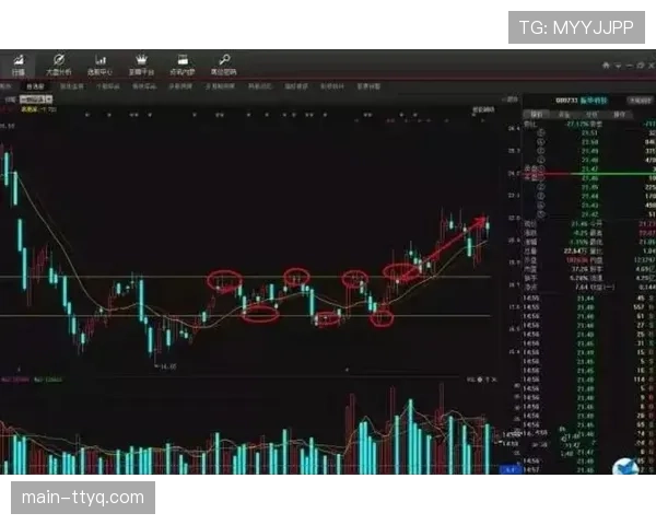 分析：数据揭示四月拜仁慕尼黑进攻三区传球成功率骤升原因